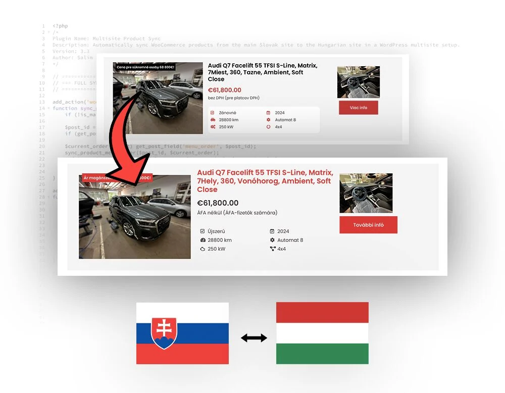 Multijazyčná synchronizácia produktov